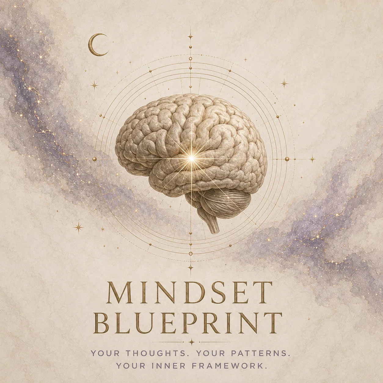 Mindset Blueprint